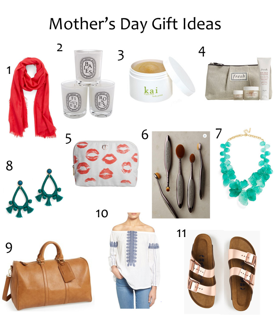 Mothers-day-gift-ideas-2015